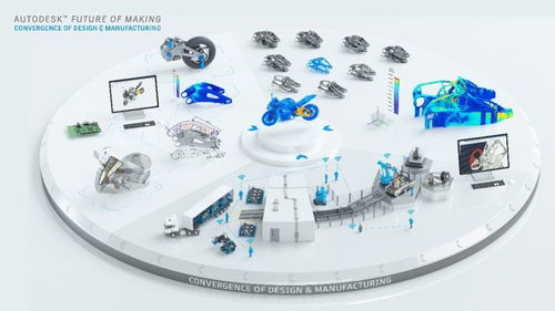 數(shù)字化工業(yè)技術(shù)前沿 自動缺陷識別的創(chuàng)新實踐與數(shù)字技術(shù)服務(wù)新范式