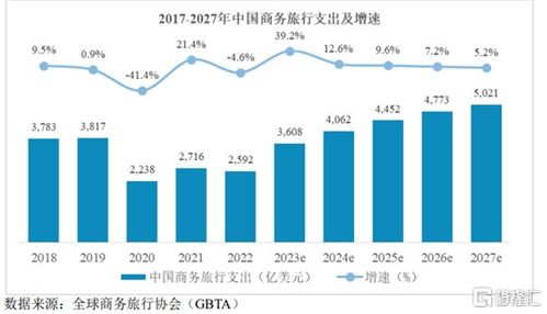 美亞科技沖刺北交所 機遇與挑戰(zhàn)并存，數字技術服務市場激戰(zhàn)正酣